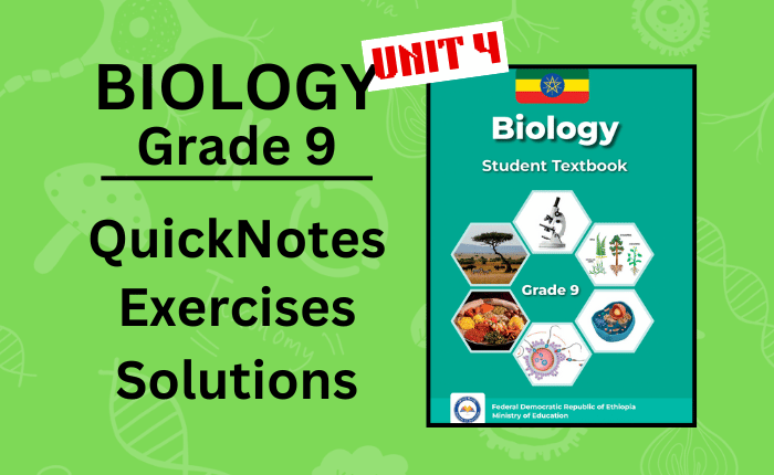 Grade 9 Biology Unit 4: Reproduction