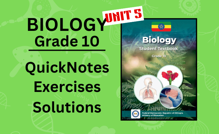 Grade 10 Biology Unit 5 : Human Biology